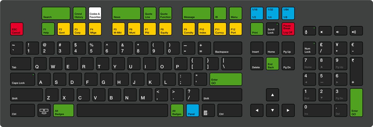 Bloomberg keyboard with color-coded keys: green action keys, yellow market sector keys, red cancel key